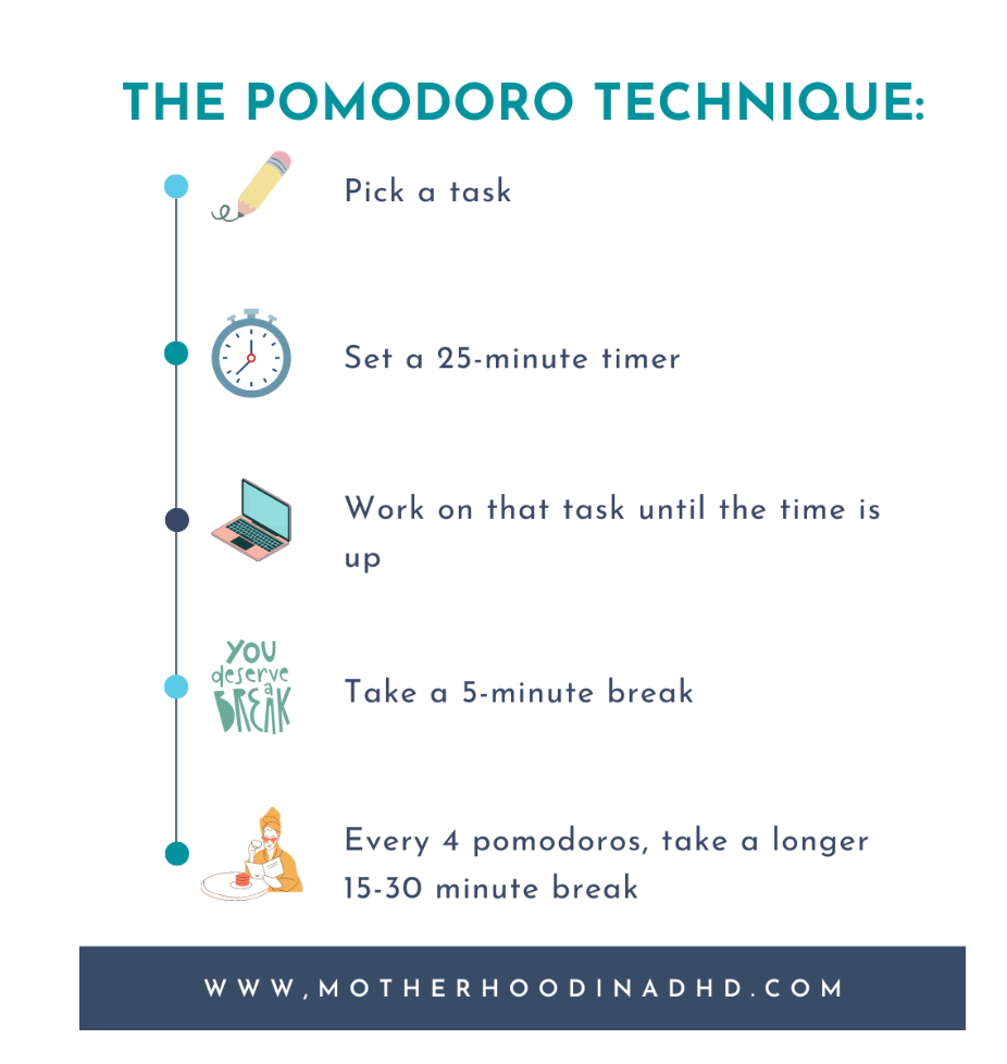 what is the pomodora technique 